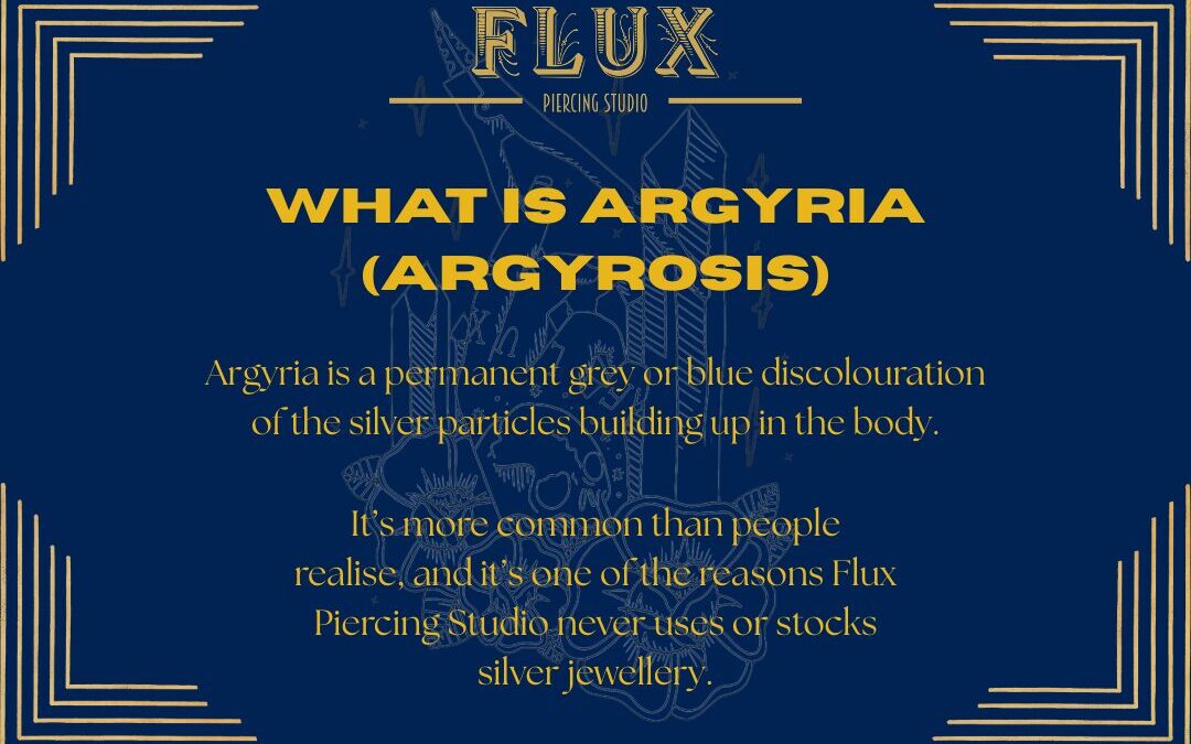 💎 What Is Argyria (Argyrosis)?