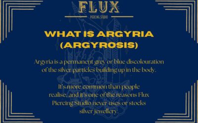 💎 What Is Argyria (Argyrosis)?
